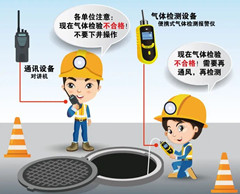 大峪镇有限空间操作说明